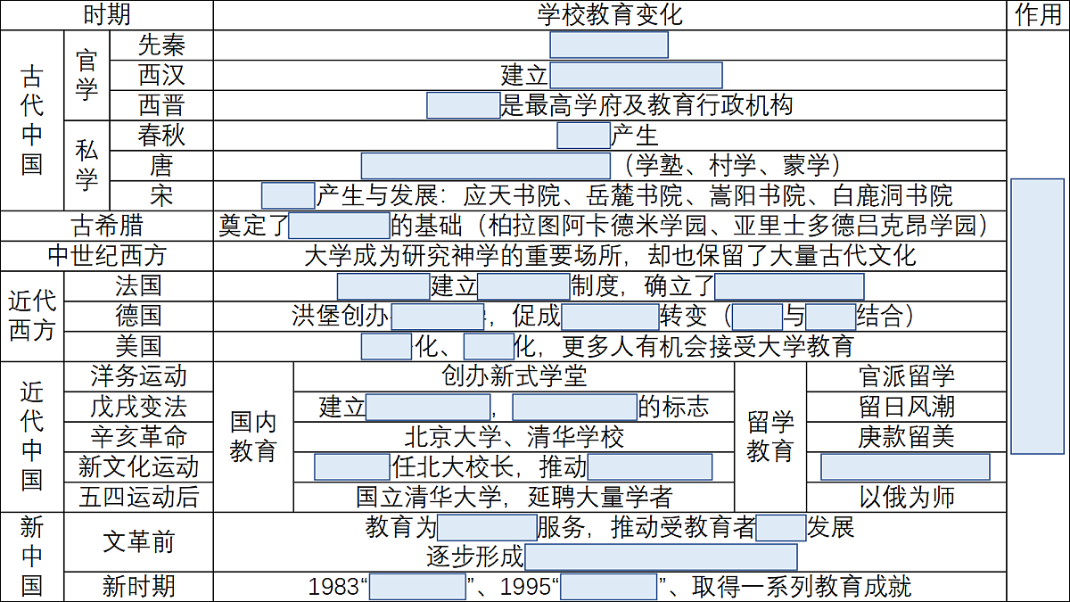 17535216第5页