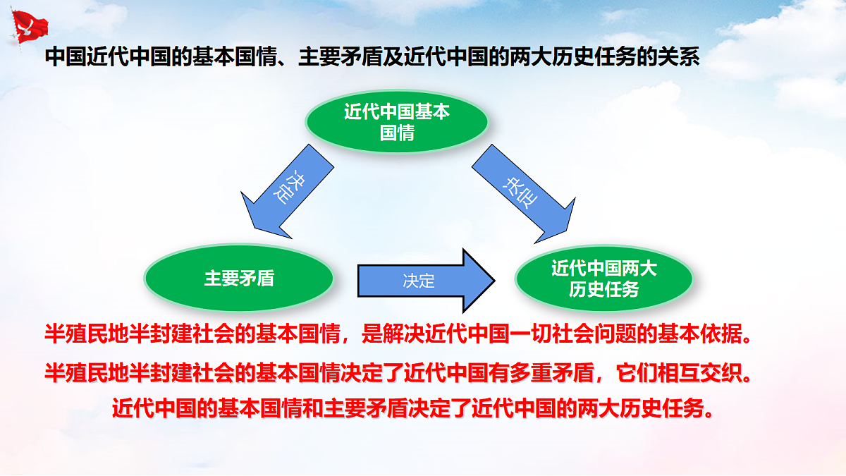 17535257第6页