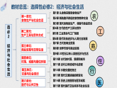 统编版高中历史选择性必修二 选择性必修2 经济与社会生活 课件