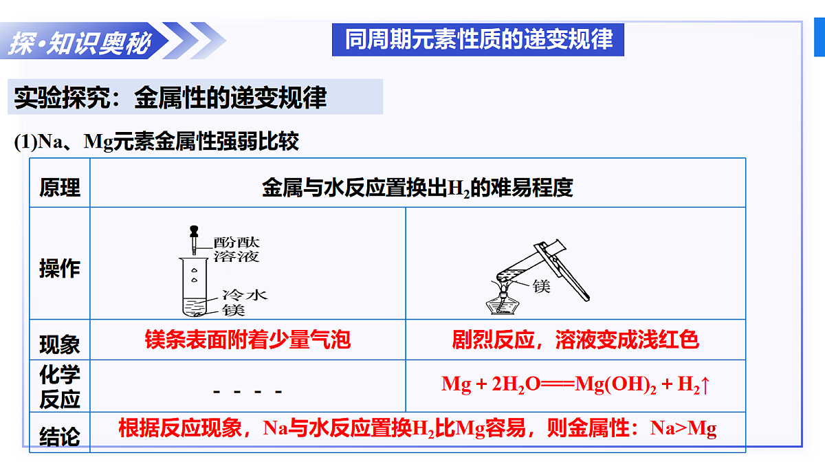 17535286第7页