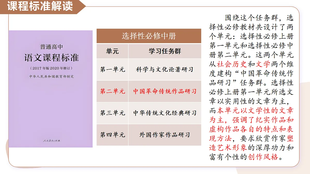 17535288第4页