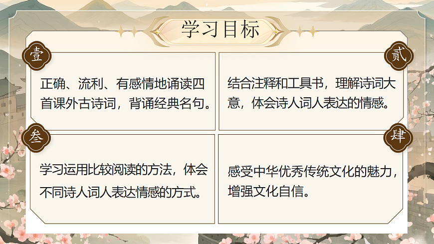 《诗心词韵，情动千年》课件第2页