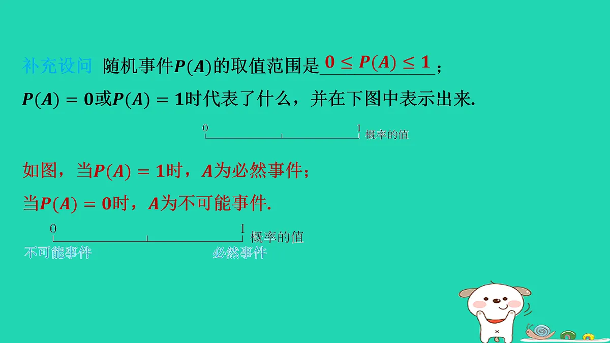 17535939第6页