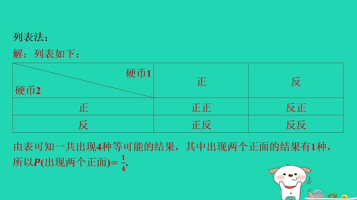17535940第4页