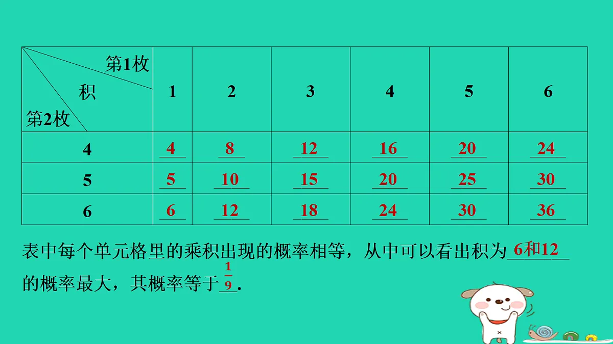 17535941第8页