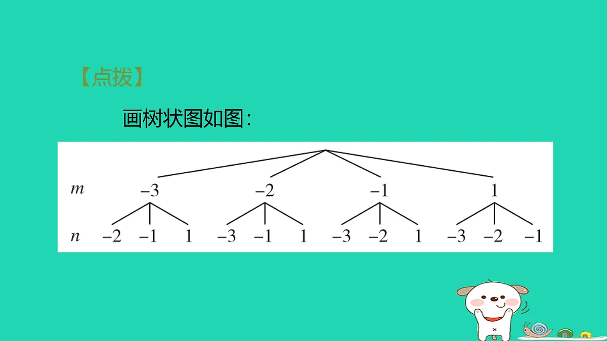 17535996第6页