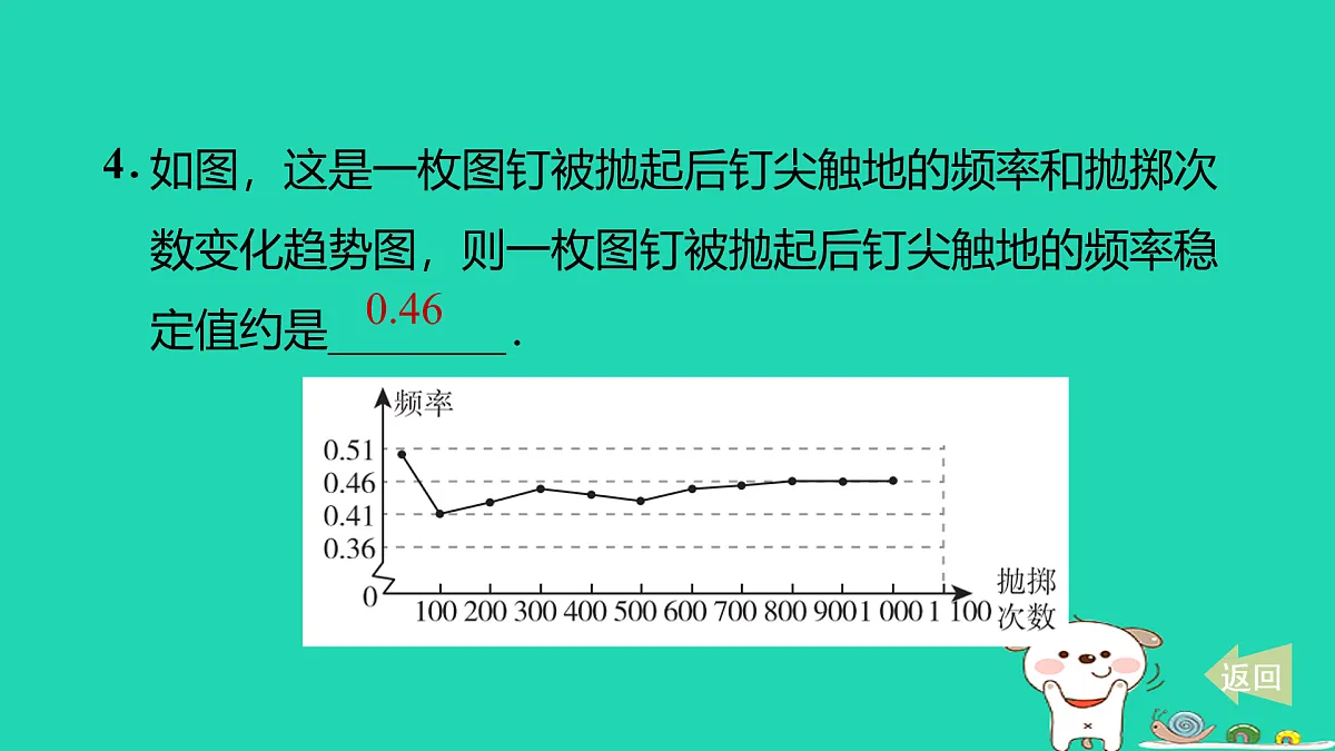 17535997第5页