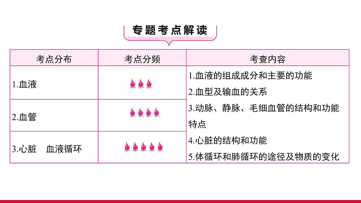 17536016第2页