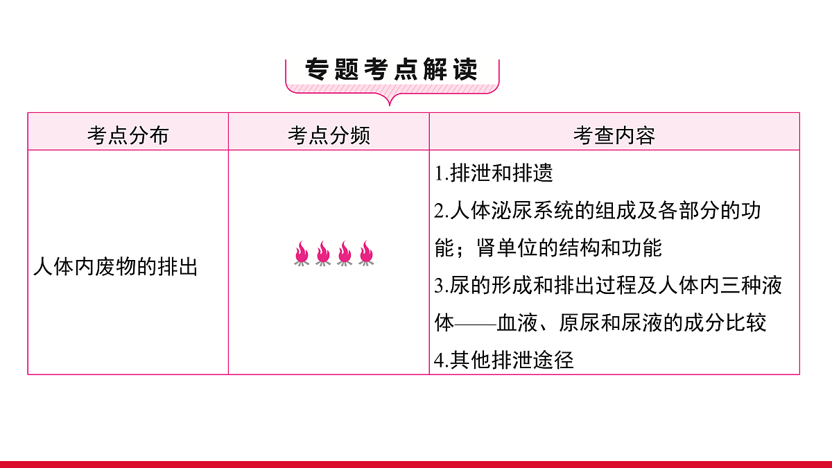 17536017第2页