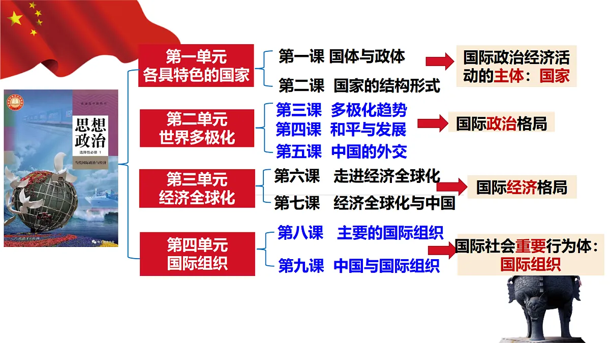 17536022第2页