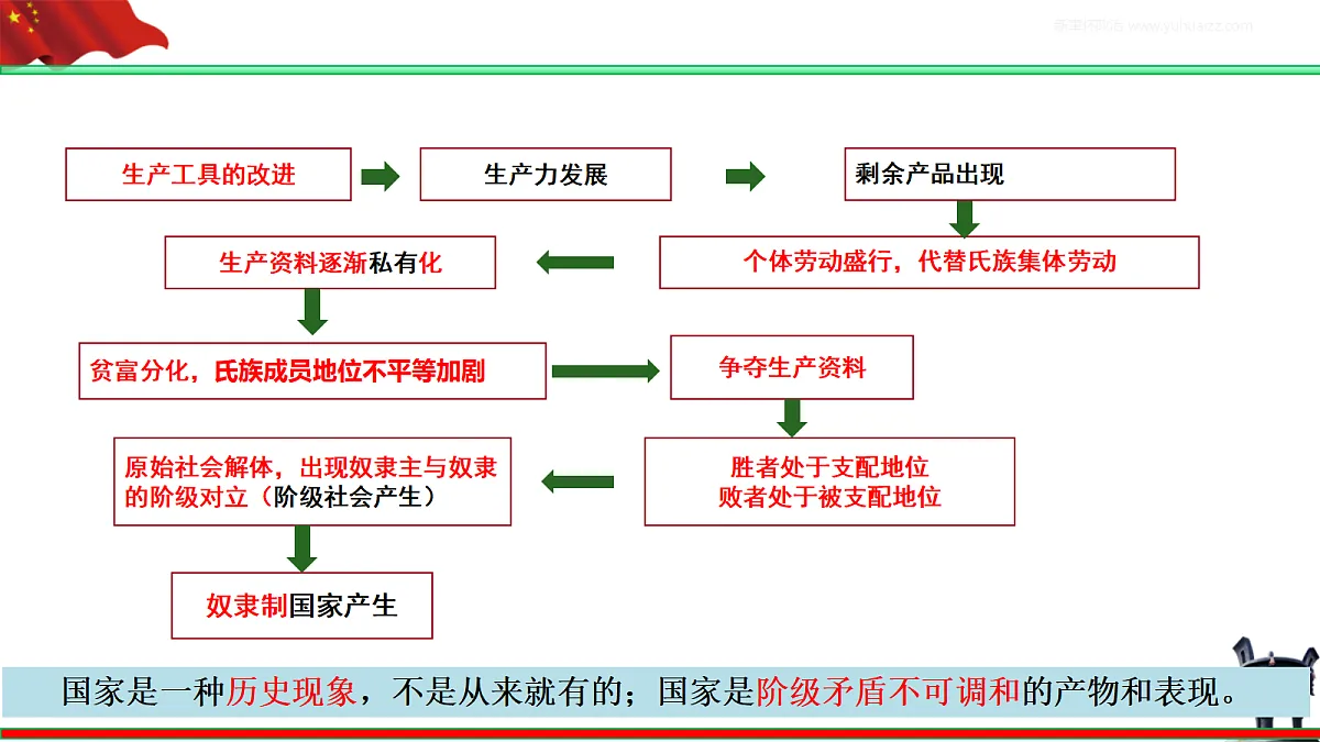 17536022第8页