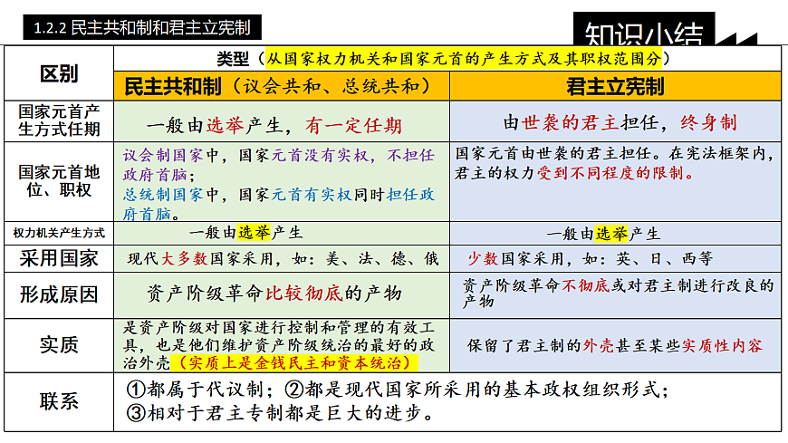 17536024第8页