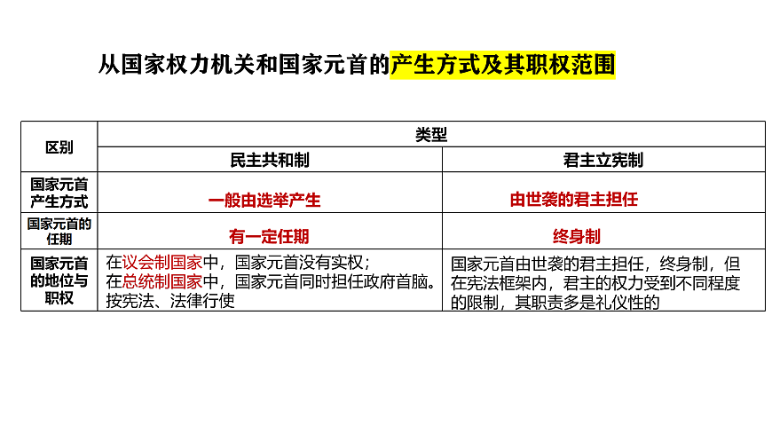 17536025第8页