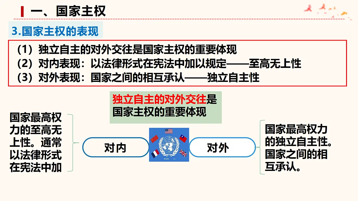 17536032第7页