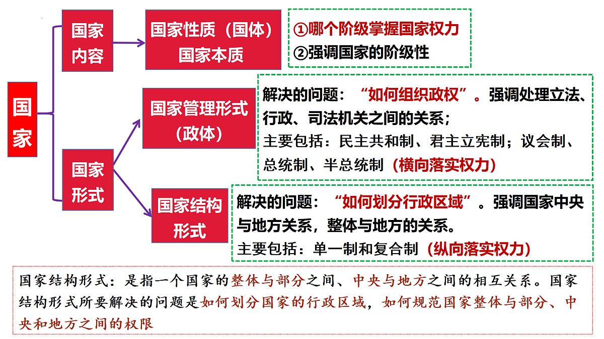 17536035第1页