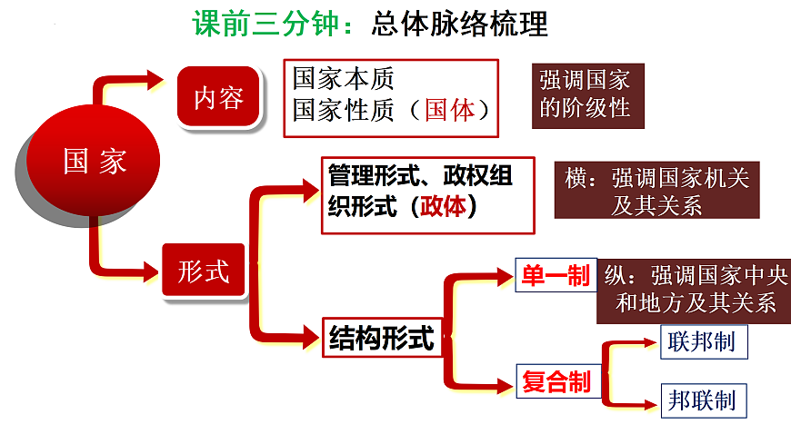 17536039第1页