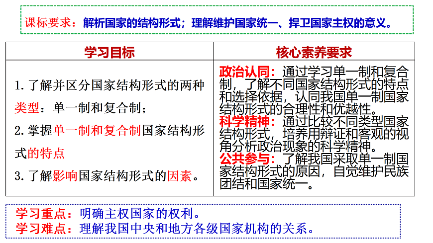 17536039第3页