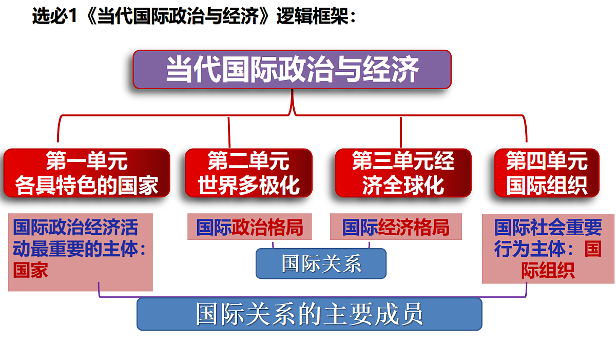 17536040第1页