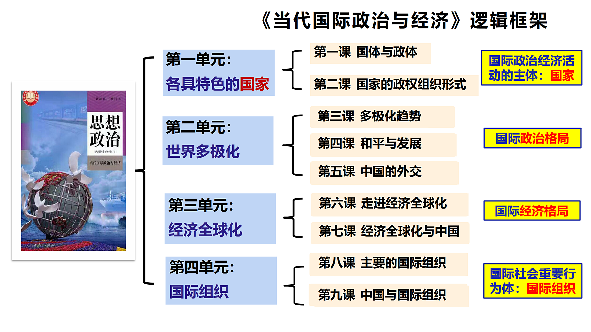17536044第1页