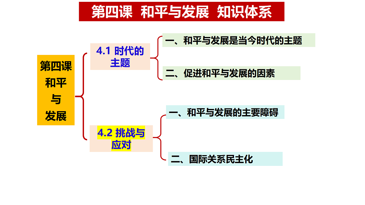 17536052第2页