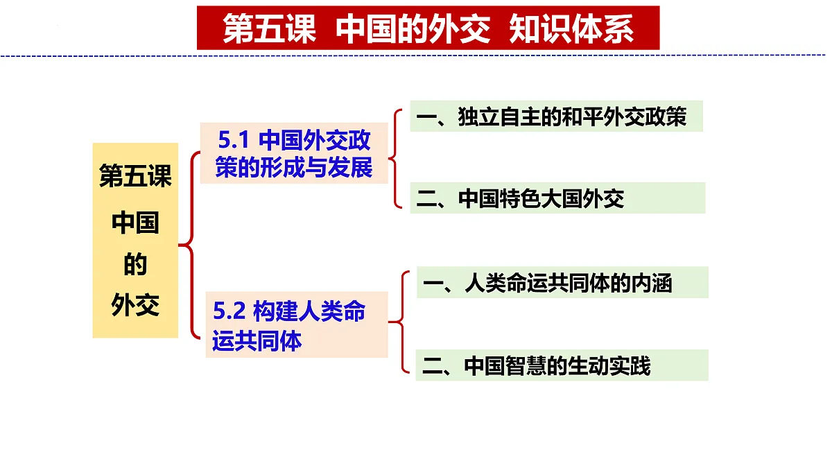17536054第2页