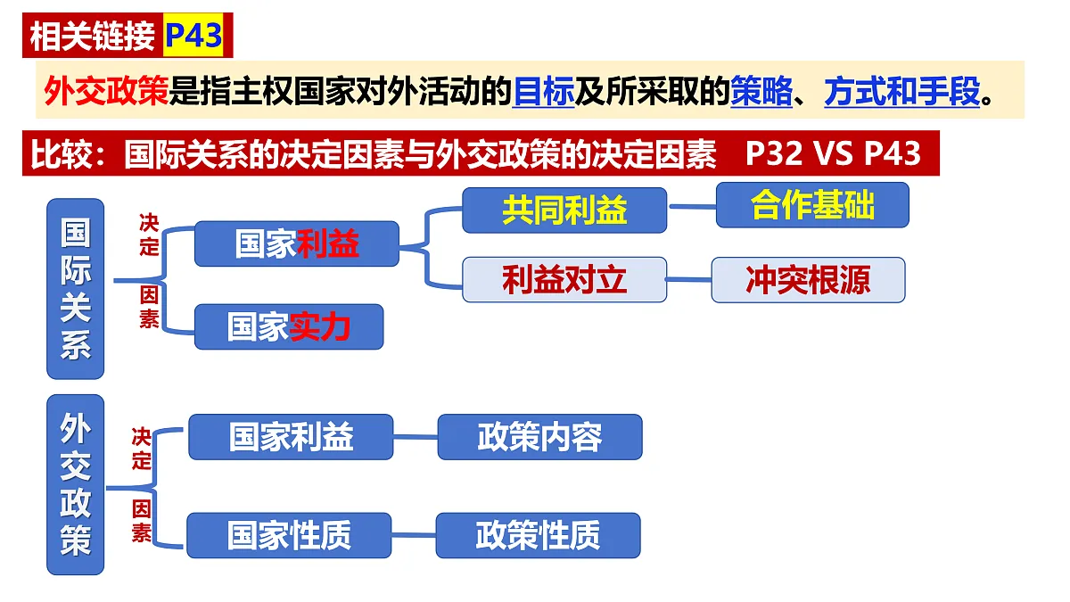 17536054第7页