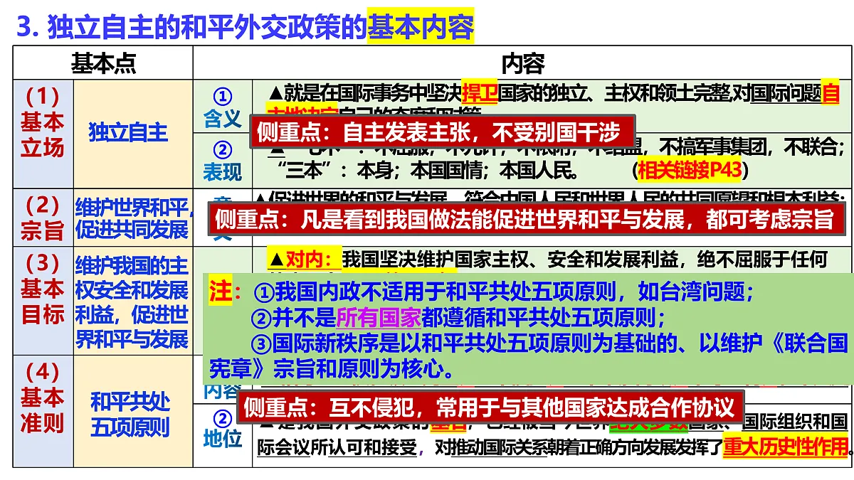 17536054第8页