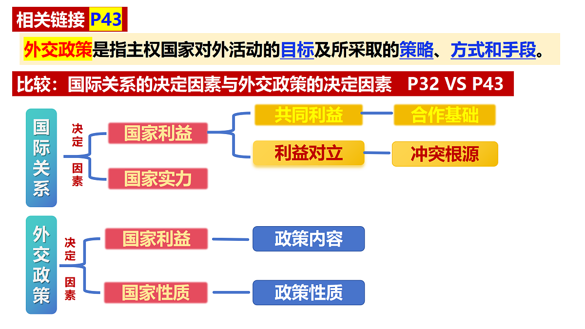 17536055第7页