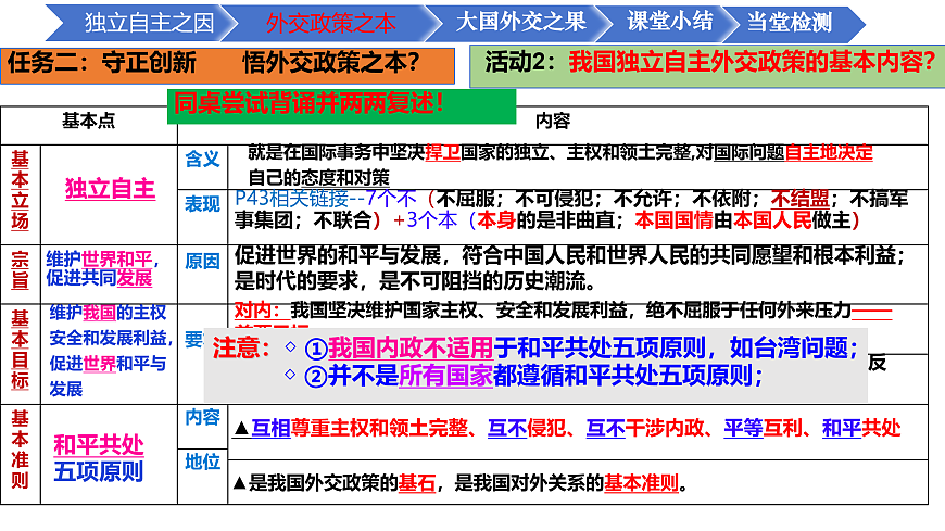 17536056第6页