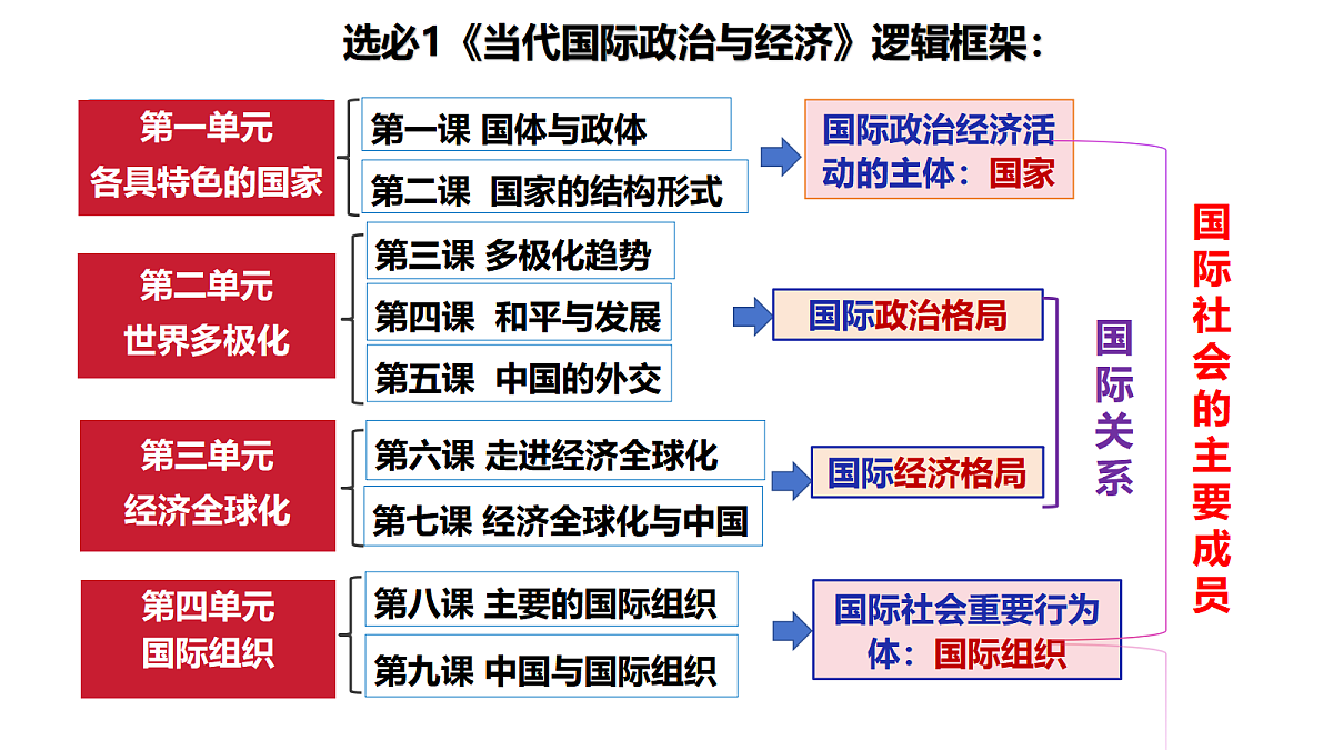 17536059第2页