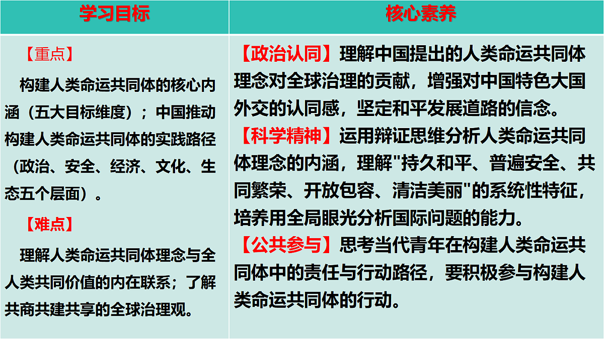17536059第7页