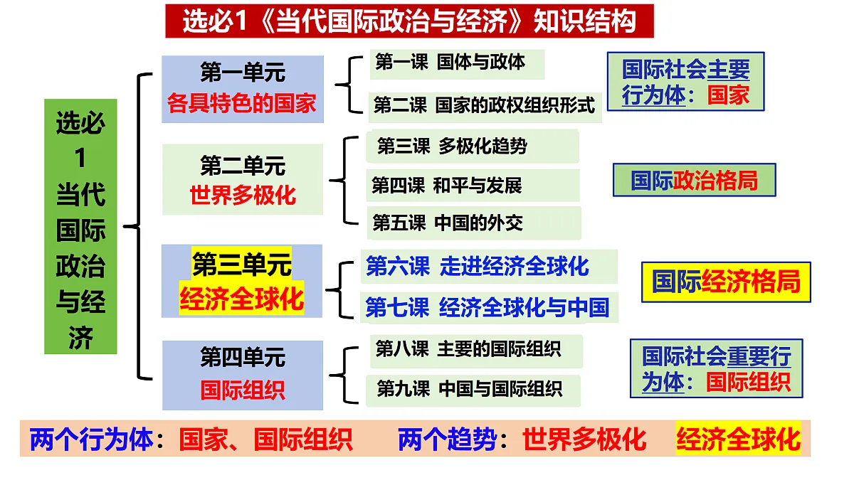 17536071第1页