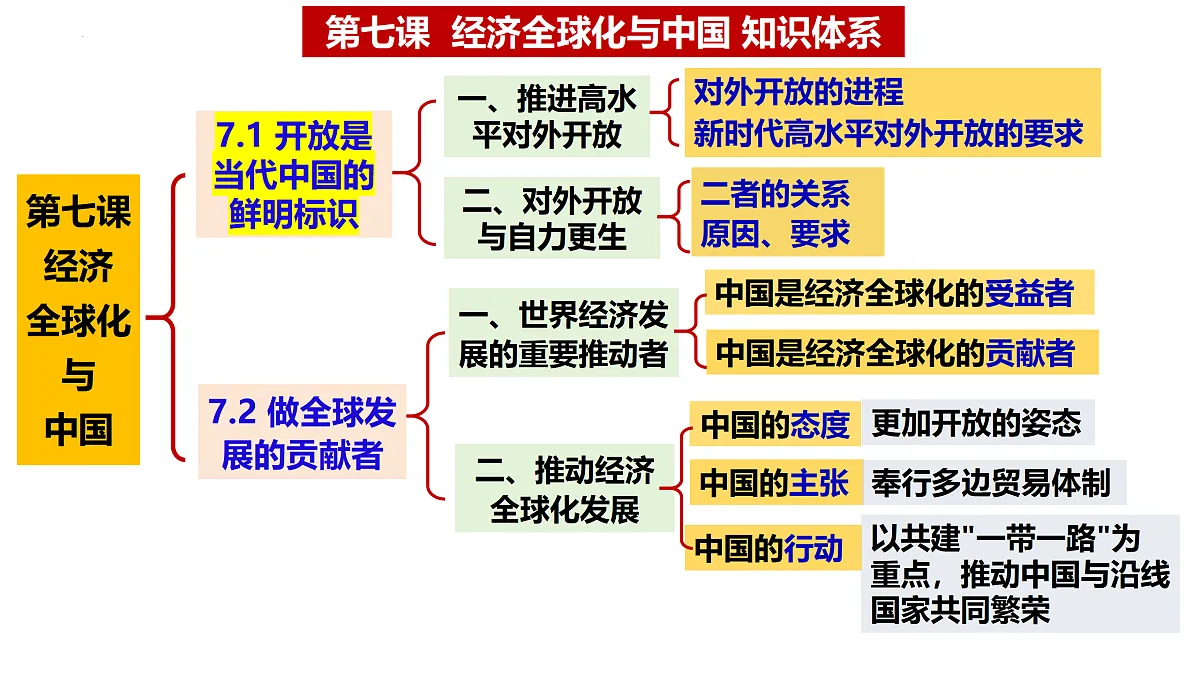 17536071第3页