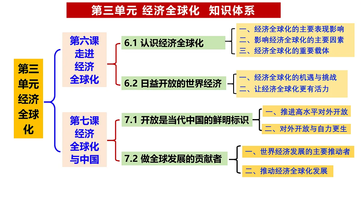 17536076第2页