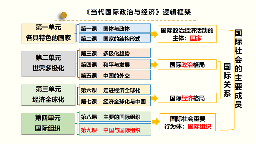 17536080第1页