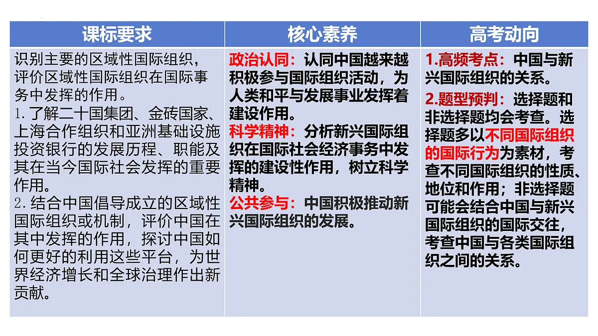 17536081第3页