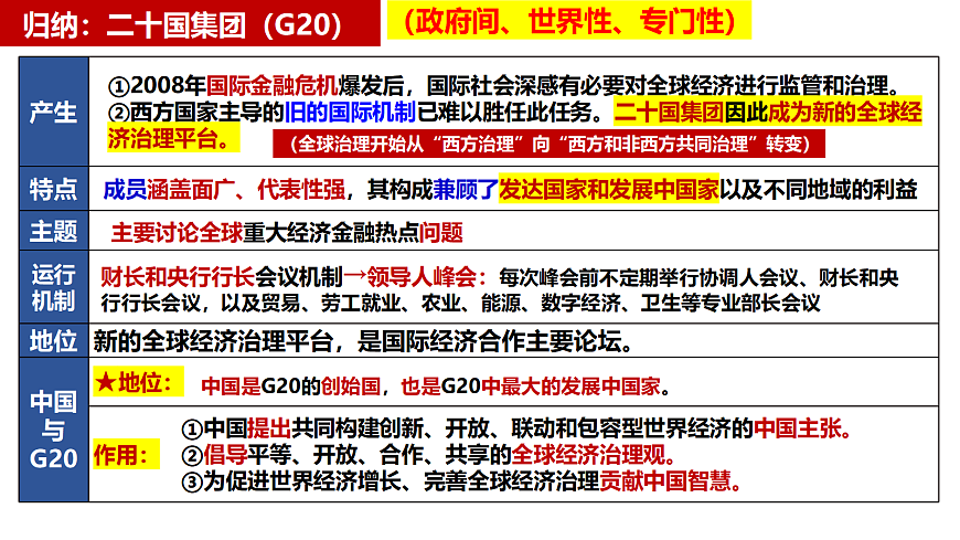 17536082第5页