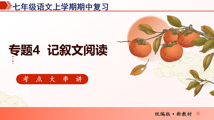 17536211第1页