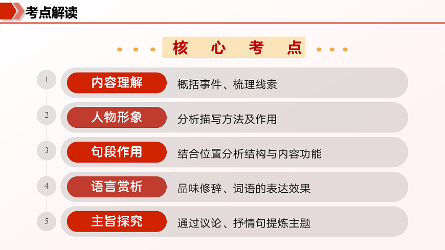 17536211第5页