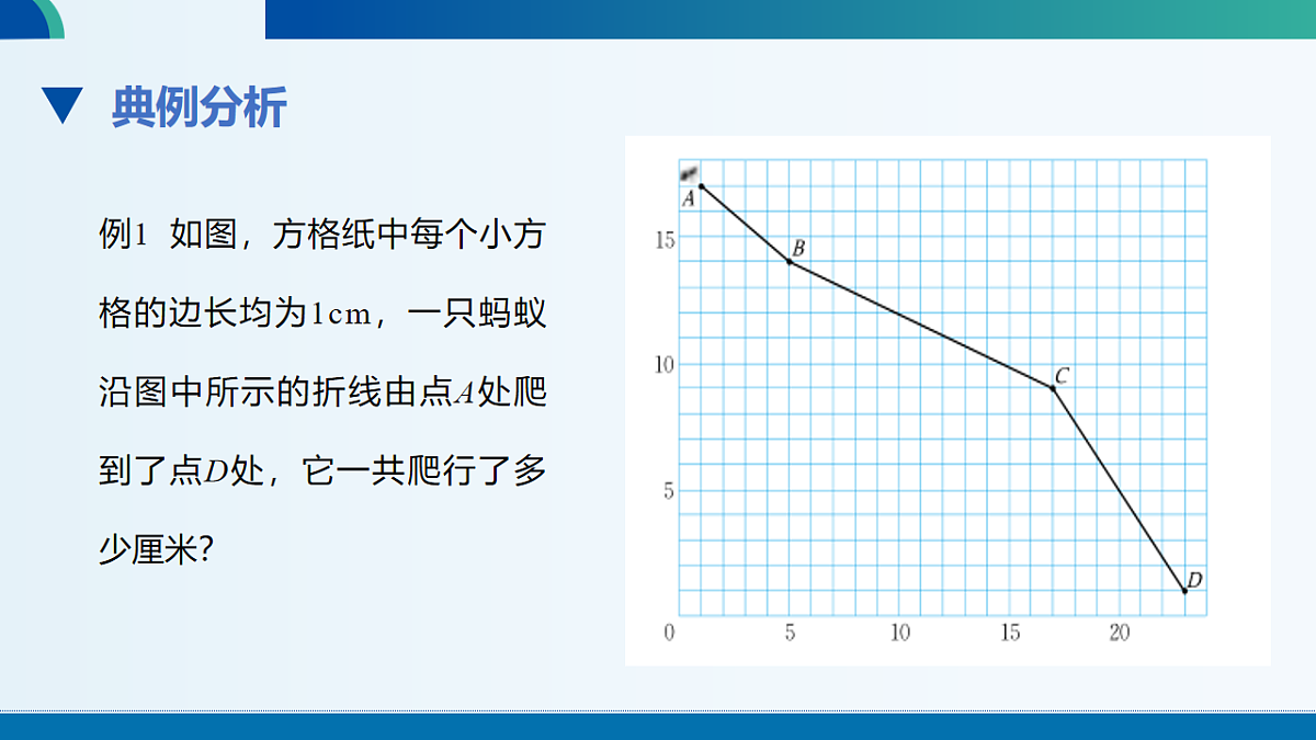 北师数学八上第一章回顾与思考课件第8页