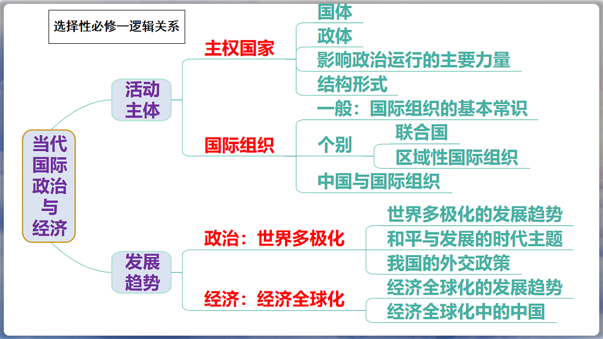 17538967第2页