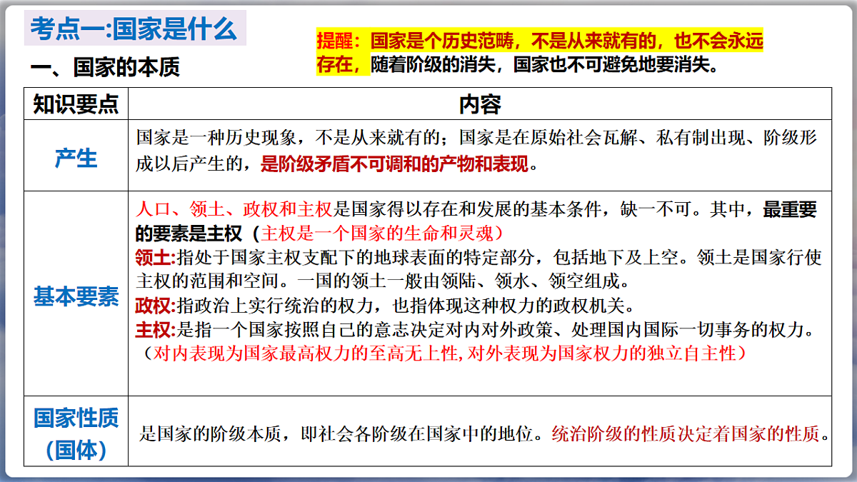 17538967第6页