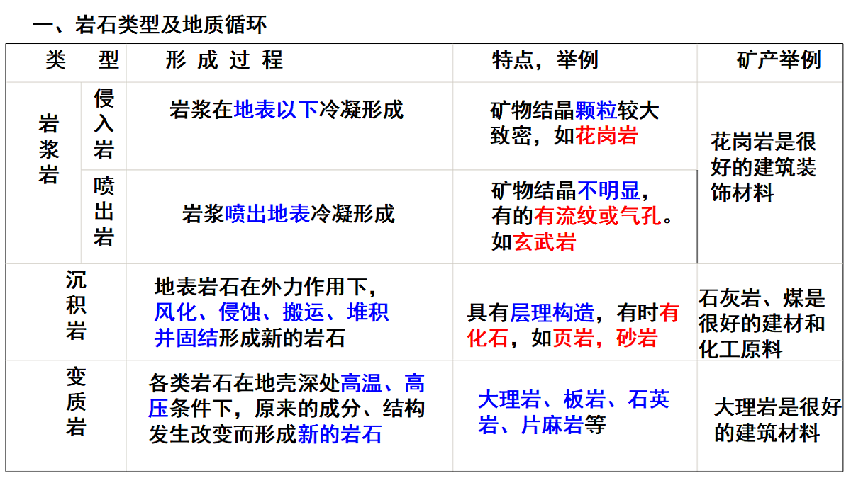17539758第2页