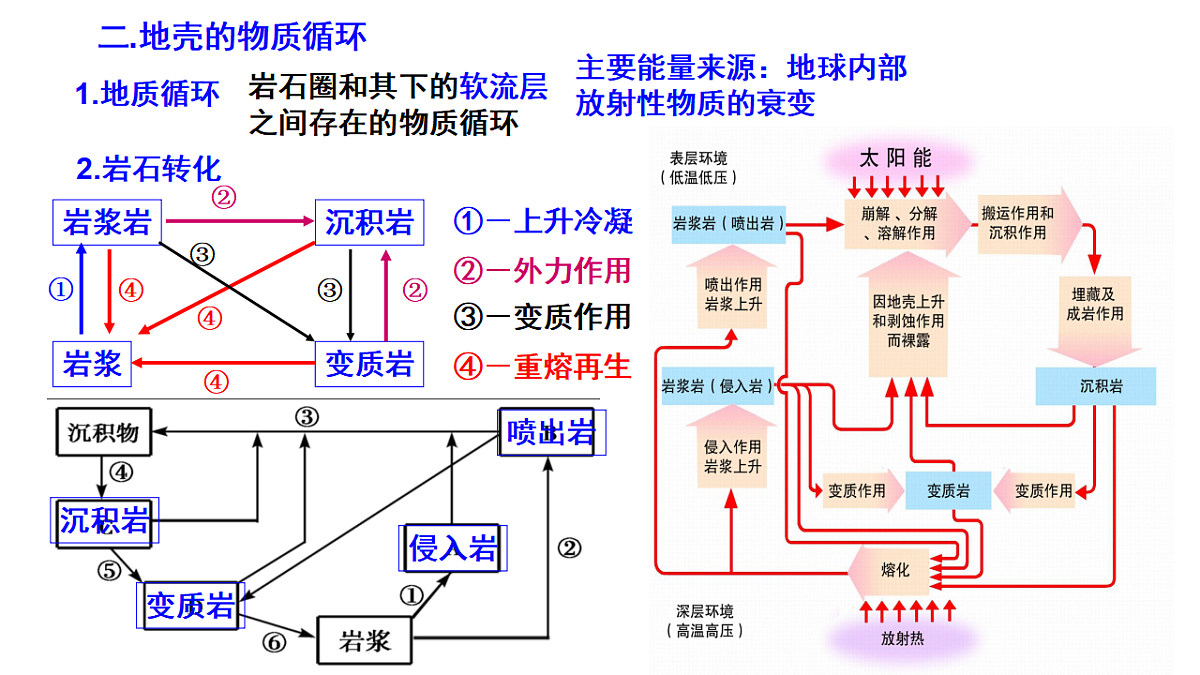 17539758第4页
