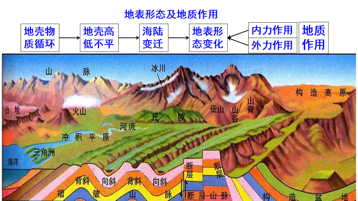 17539758第7页