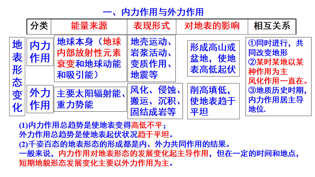 17539758第8页