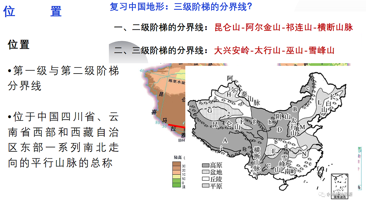 17539760第2页