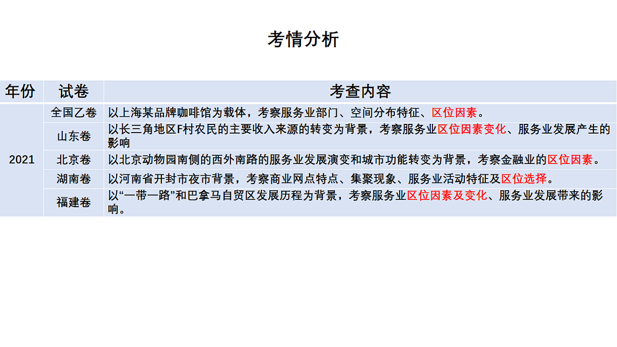 17539764第4页
