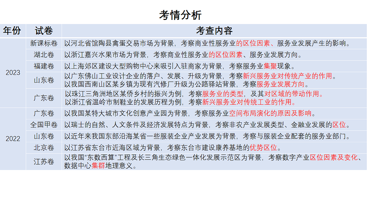 17539764第5页