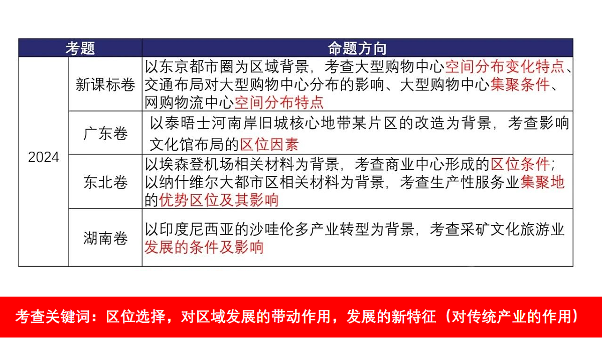 17539764第6页